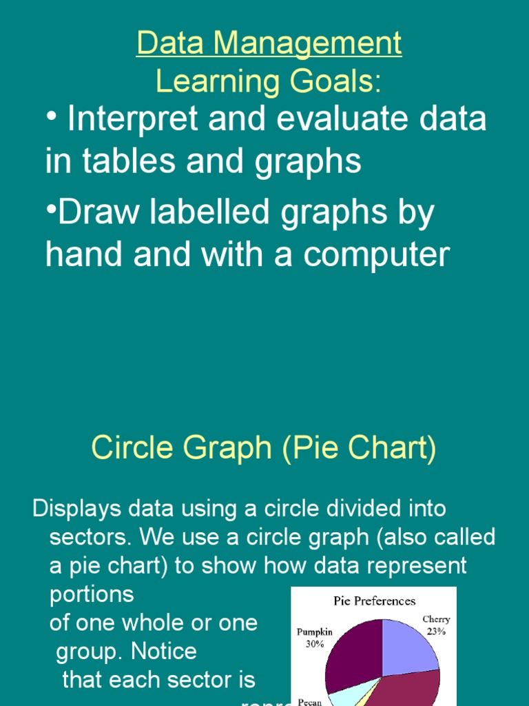 Types of Graphs for Data Presentation | PDF | Chart | Pie Chart