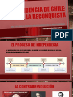 Proceso de Independecia Chilena Parte III. 6°A HISTORIA SEMANA 15