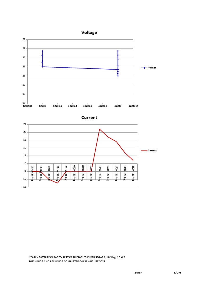 gmdss-battery-capacity-test-pdf-rechargeable-battery-energy