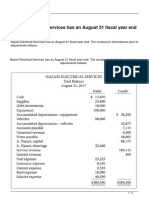 Nazari Electrical Services Has An August 31 Fiscal Year End