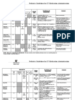 pediatric-guidelines-for-medications.pdf