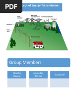 Concept of Energy Transmission