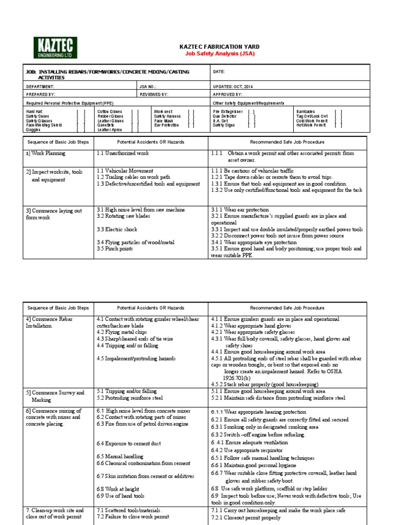 Job Safety Analysis for Rebar Installation | PDF | Personal Protective ...