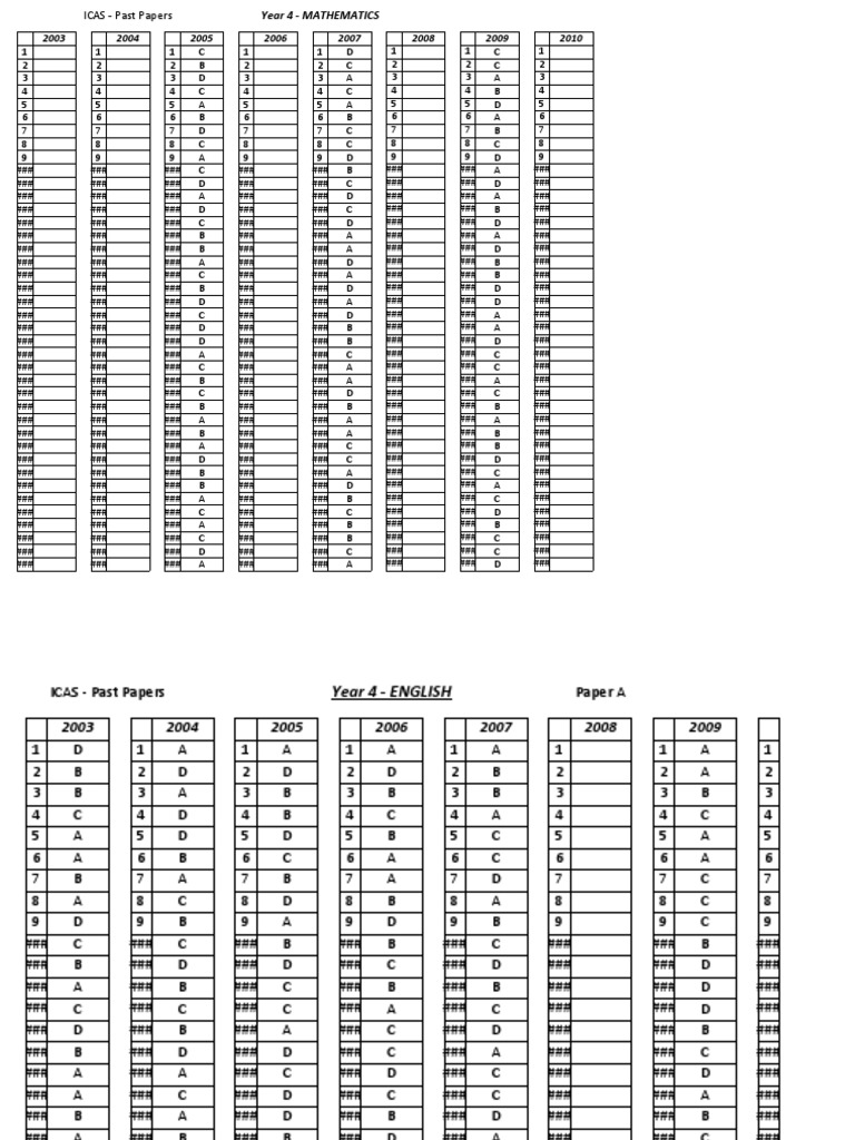 Answers ICAS (A-C-2003-2011) | PDF