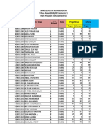 SMK Ciledug Al Musaddadiyah Tahun Ajaran 2020/2021 Semester 1 Mata Pelajaran: Bahasa Indonesia Jenis Kelamin