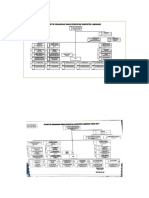 Struktur Dinkes PDF