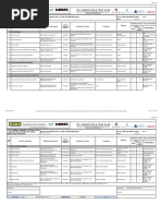 Mandrelling Test Checklist Report | PDF