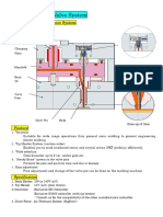 SVP Standard Valve System: Structures of Hot Runner System