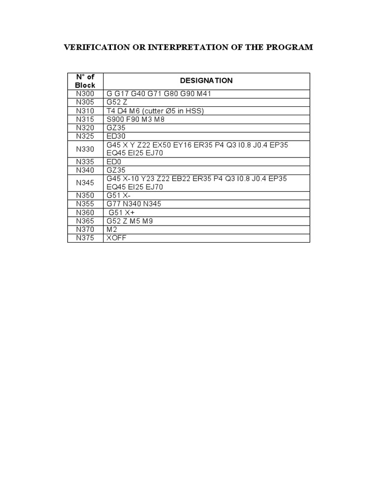 CNC Programming Guide | PDF
