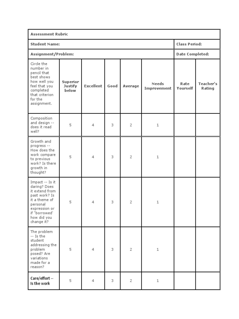 Student Assignment Assessment Rubric | PDF | Career & Growth | Self ...