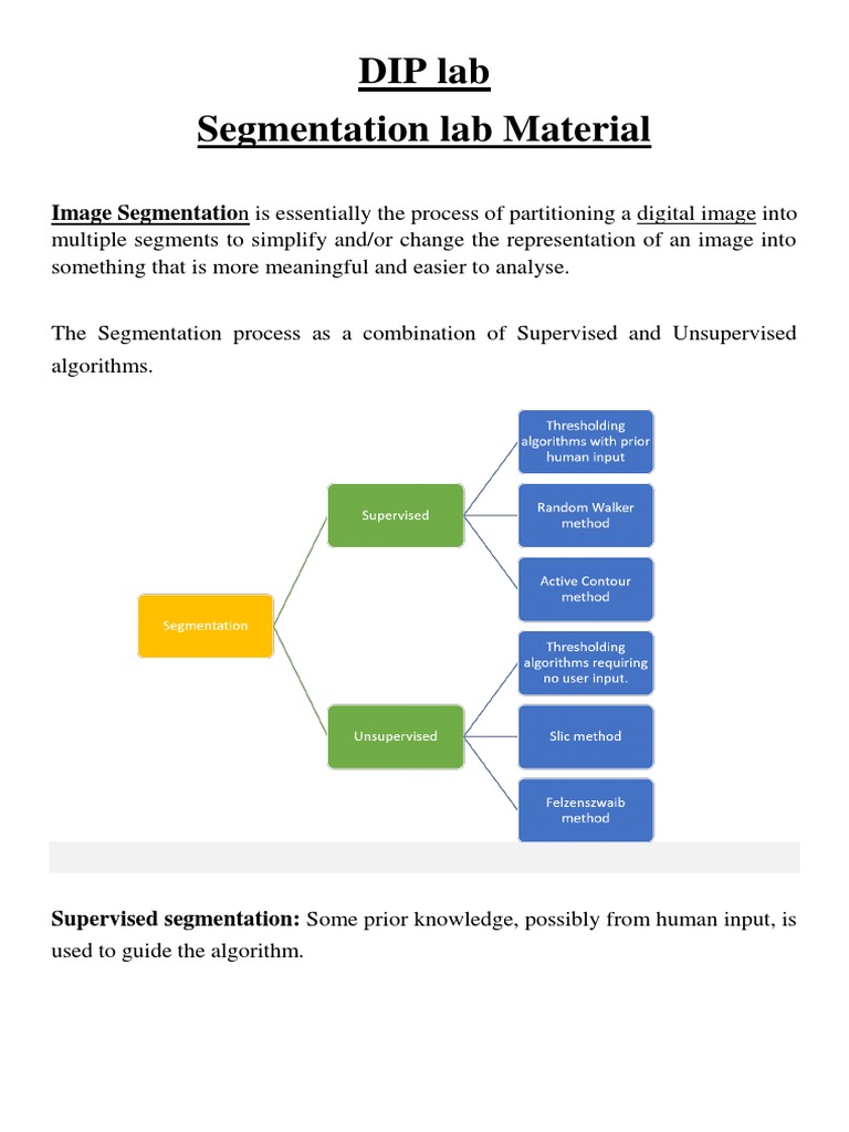 Digital Image Processing Segmntation Lab With Python | PDF | Image ...