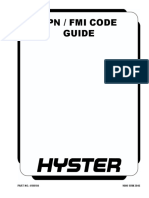 Fmi Code Guide