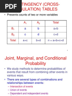 2.conditional Probability and Bayes Theorem