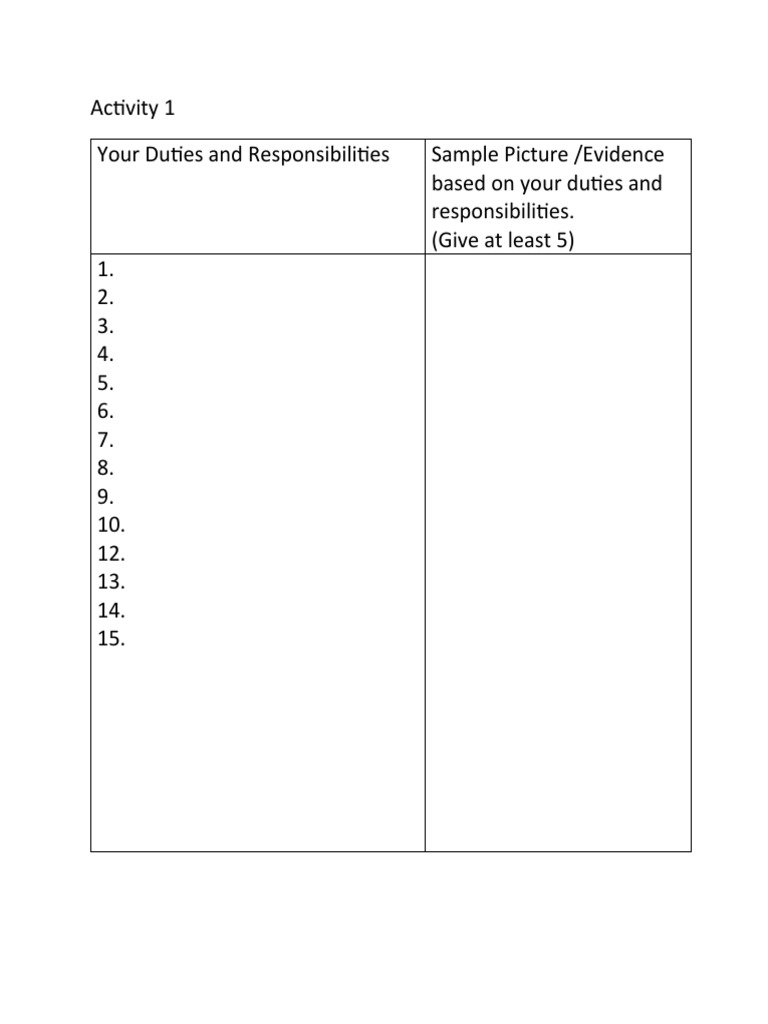 Activity 1 | PDF