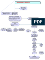 Procedimiento Abreviado PDF