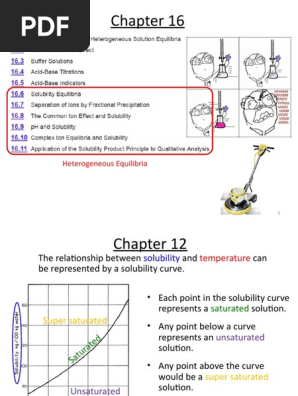 Common ion effect on solubility pogil answers pdf