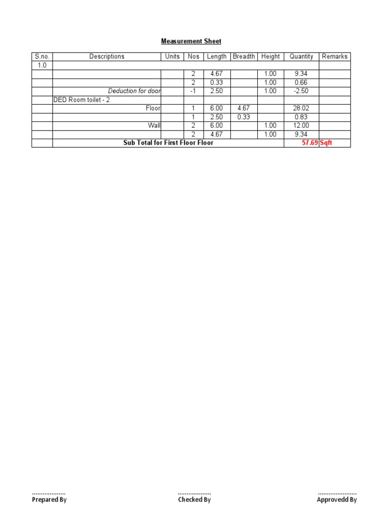 Measurement Sheet for Construction Units | PDF | Home & Garden
