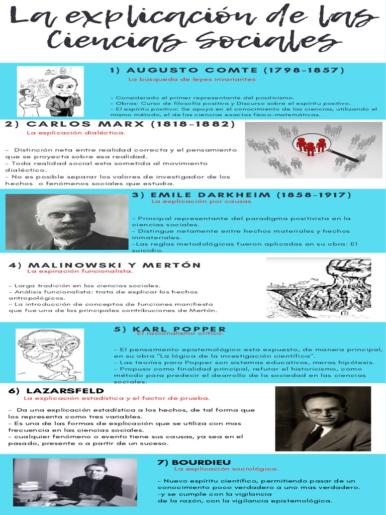 Las 7 principales explicaciones en Ciencias Sociales | PDF