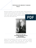7 Mekanisme Pertahan Diri Menurut Sigmund Freud