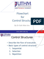 Algorithm For Control Structure