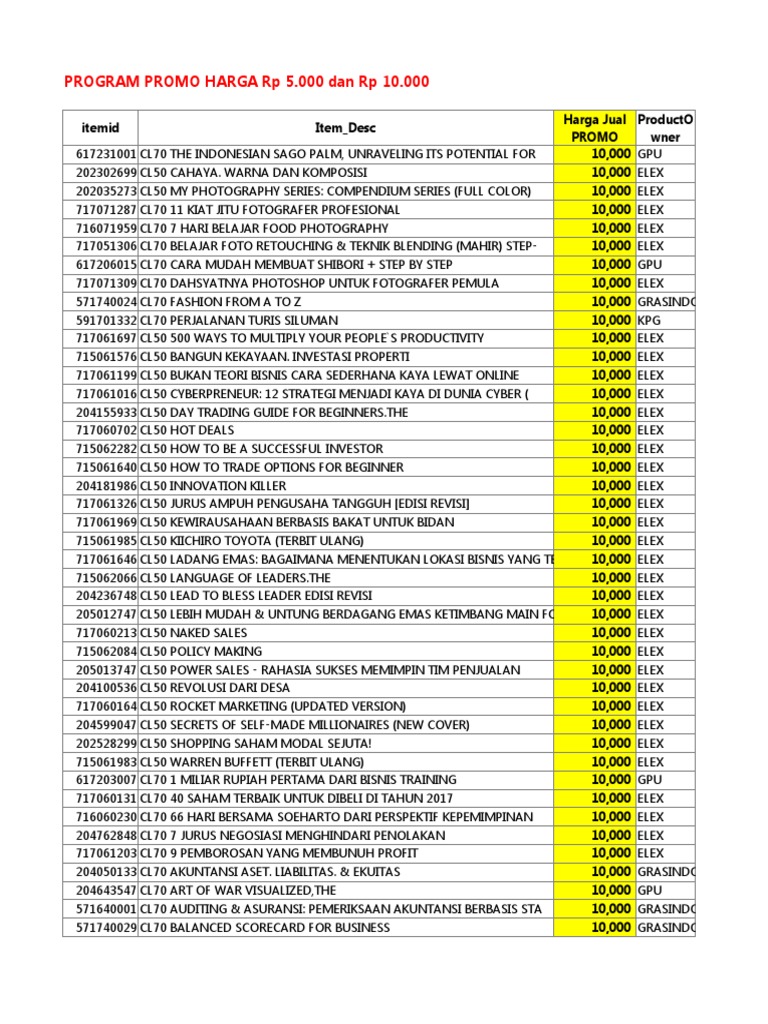 Daftar Harga Service Tv Lengkap November 2021 Sejasa Com