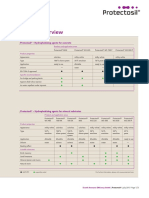 Protectosil-Overview - JJII