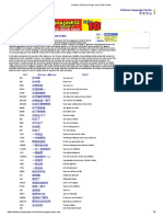 Chinese Numeric Pager and Chat Codes