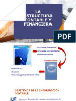 La Estructura Contable y Financiera