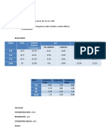 informe limno fotosintesis.docx