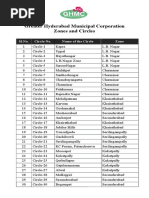 GHMC Ward Numbers and Names List | PDF