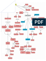 DocenteAsesor_Mapa