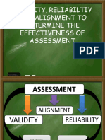 Validity, Reliabiltiy and Alignment To Determine The Effectiveness of Assessment