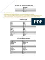 Estaciones Del Año