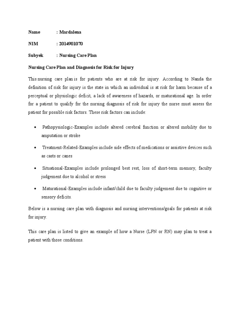 Name Mardalena NIM 2014901070 Subyek Nursing Care Plan Nursing Care