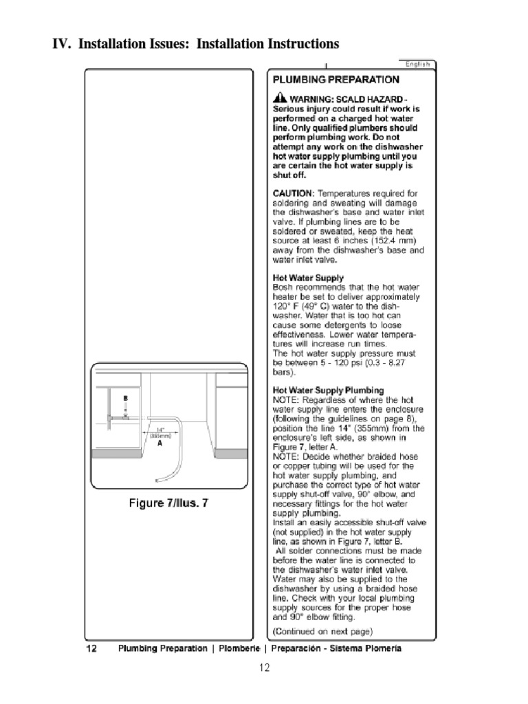 IV. Installation Issues Installation Instructions PDF