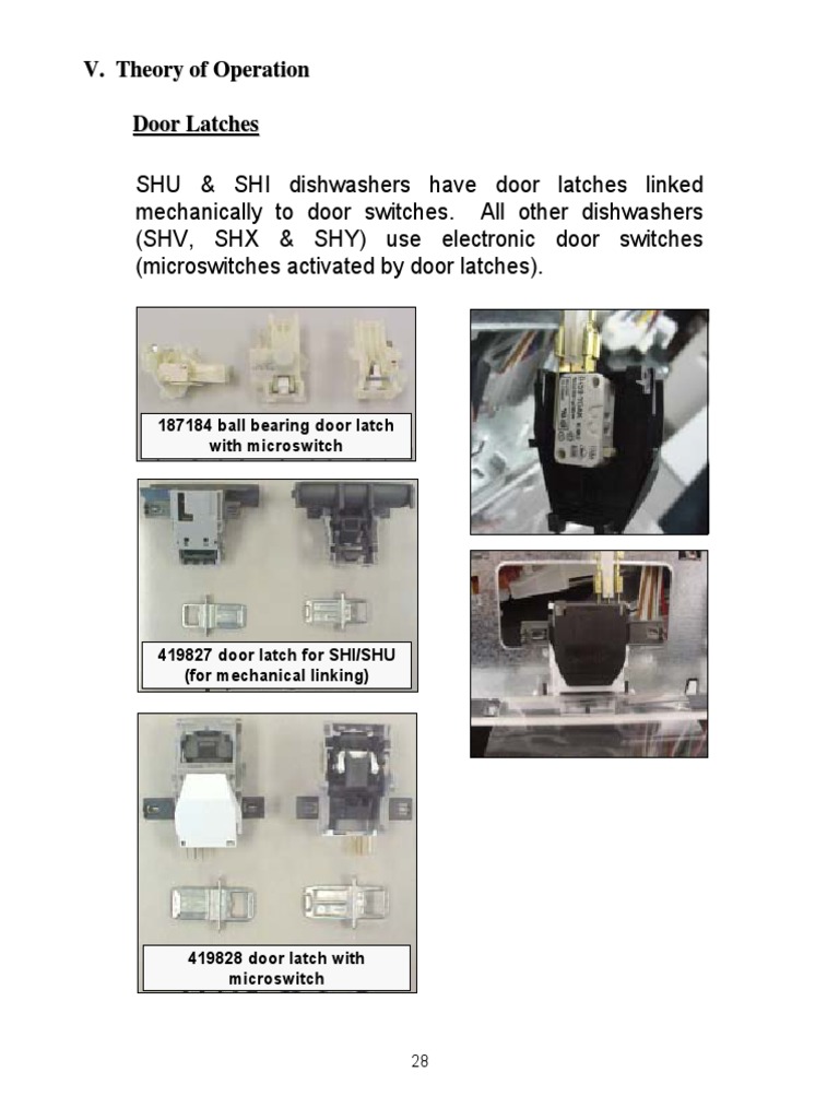 Bosch Dishwasher Service Training Manual Part8 PDF Dishwasher Valve
