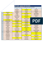 Formato Test DISC - Ingeniero Alex Hernández PDF