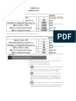 Mat or Raft Design in Autodesk Robot