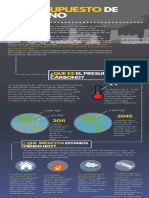 EL PRESUPUESTO DE CARBONO MUNDIAL Y SUS IMPLICACIONES