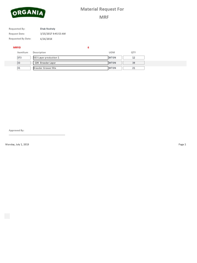 Material Request For MRF: Ehab Neshely | PDF