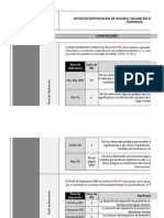 21-Matriz de Valoracion de Peligros e Identificacion de Riesgos