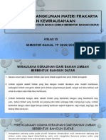 Materi - Rangkuman MATERI PKWU Kelas XI PDF