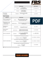 Fluid Power Formulas