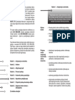 Zadaća PDF