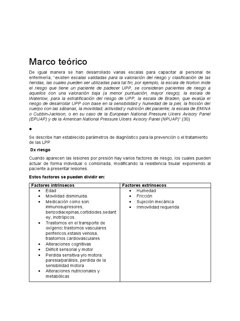 Marcó Teórico LPP PDF Nutrición Dieta y nutrición