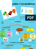 Unidad 5. Materia y materiales