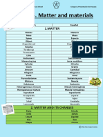 Vocabulary of matter and materials.pdf