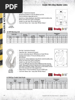 Grade 100 Alloy Master Links: A-1370 Reeving Link