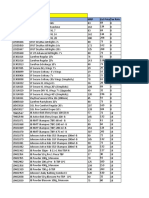 Rds Code: 136251: Product Code Description MRP List Pricetax Rate