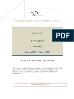 Tde-Indices-February 2020